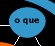o que