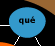 que