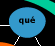 que