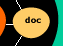 documentos