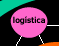 logistica