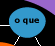 o que