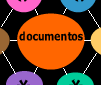 documentos