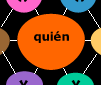 quien